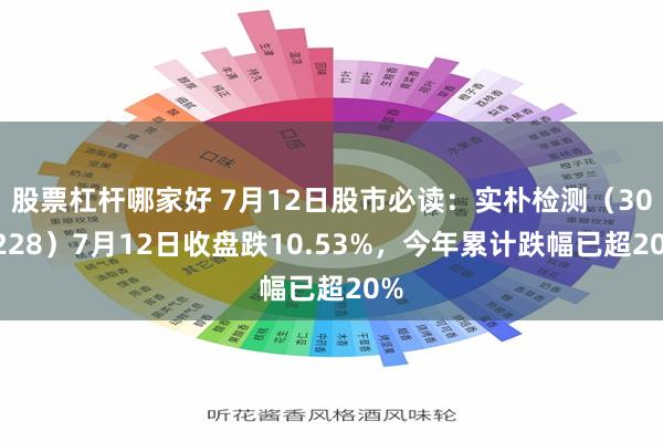 股票杠杆哪家好 7月12日股市必读：实朴检测（301228）7月12日收盘跌10.53%，今年累计跌幅已超20%