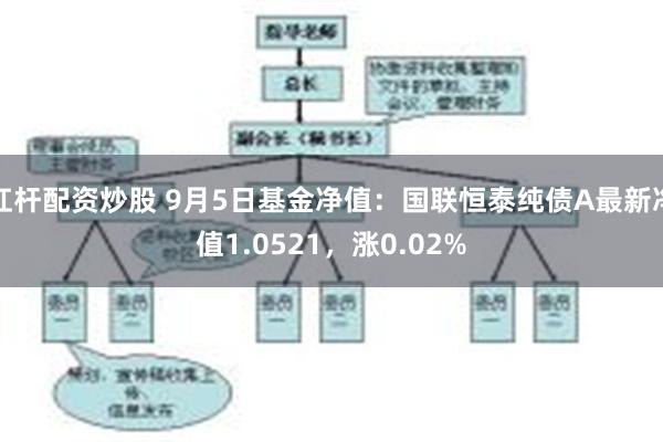 杠杆配资炒股 9月5日基金净值：国联恒泰纯债A最新净值1.0521，涨0.02%