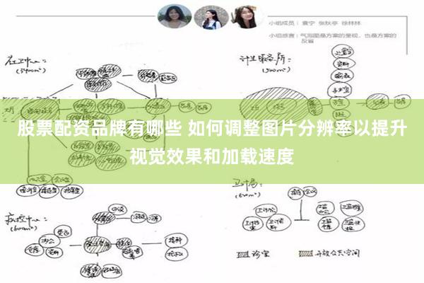 股票配资品牌有哪些 如何调整图片分辨率以提升视觉效果和加载速度